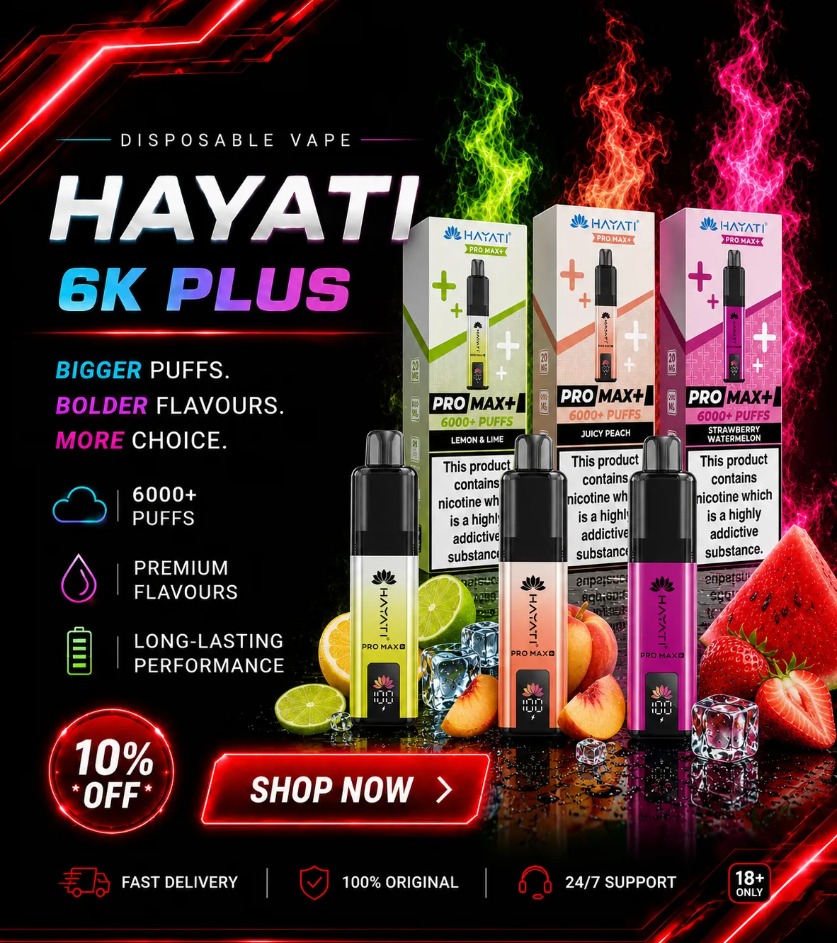 Nicotine Pouches Banner Mobile